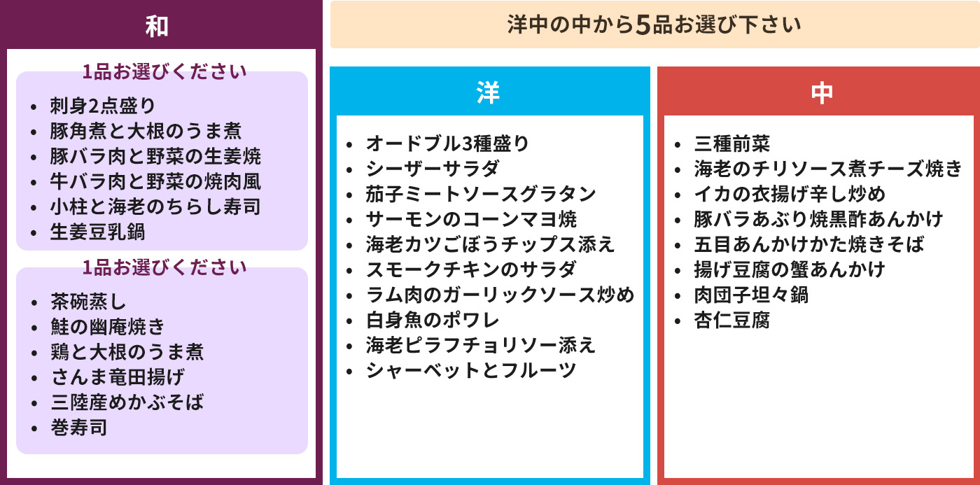 アンバーパック／全7品／各￥6,600（税込）