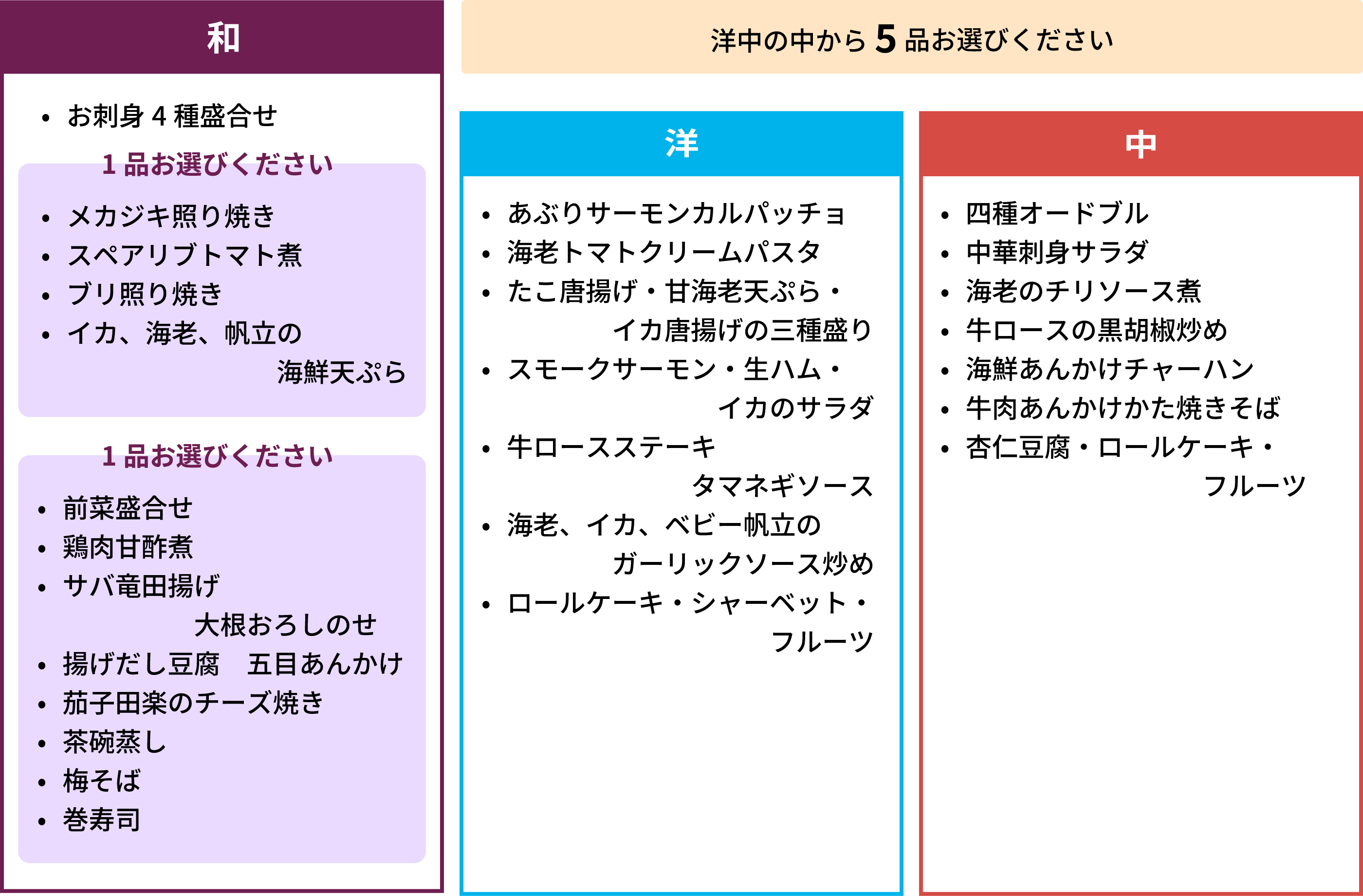 桃パック／全8品／各￥8,800（税込）